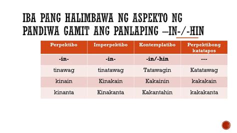 UMIGIB Meaning in English .